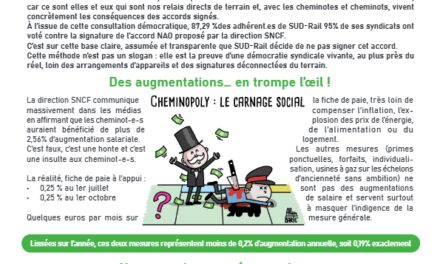 NAO 2026 SUD-RAIL NE SIGNERA PAS