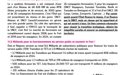 Ras-le-bol des Fake news sur la SNCF…sans aucune réaction de la direction!