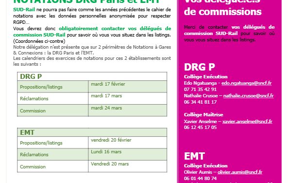 Notations Gares&Co DRG Paris et EMT