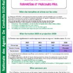 Liaison Nationale ADC : bilatérale traction formation et parcours pro