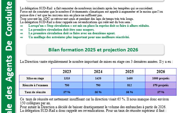 Liaison Nationale ADC : bilatérale traction formation et parcours pro