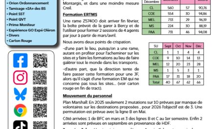 TRACT RPX DEDP D/R 5 février 2026