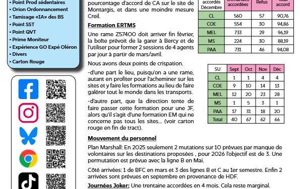 TRACT RPX DEDP D/R 5 février 2026