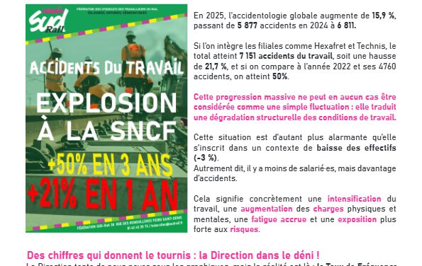 ACCIDENTS DU TRAVAILLES CHEMINOT-E-S PAIENT LE PRIX FORT !