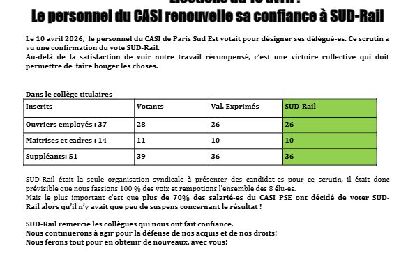 La lettre d&rsquo;information des personnels du CASI PSE / Elections du 10 avril