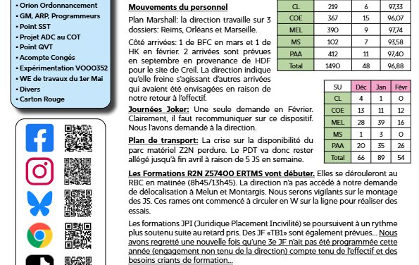 TRACT RPX DEDP ligne D&R 2 Avril 2026
