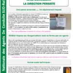 DCI ARES / ODICEO LN ADC