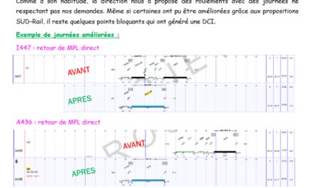 Commission Roulements TGV période D 2026