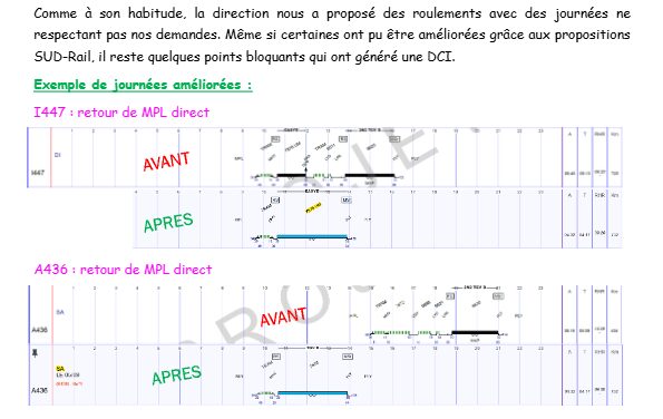 Commission Roulements TGV période D 2026