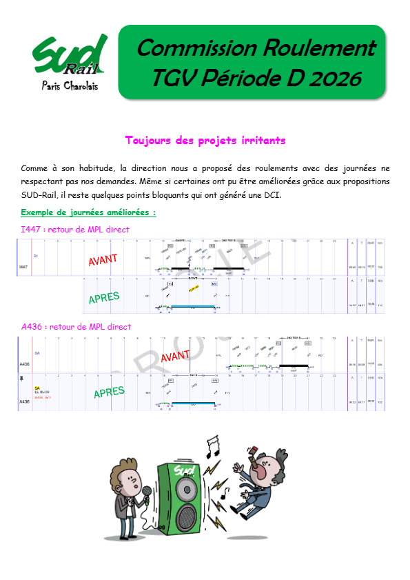 Commission Roulements TGV période D 2026