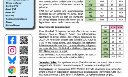 Tract RPX DEDP D&R 11 Septembre 2026