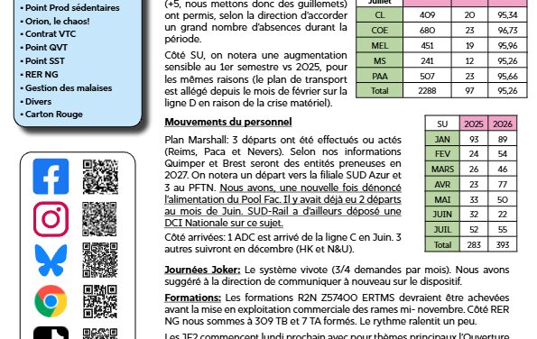 Tract RPX DEDP D&R 11 Septembre 2026